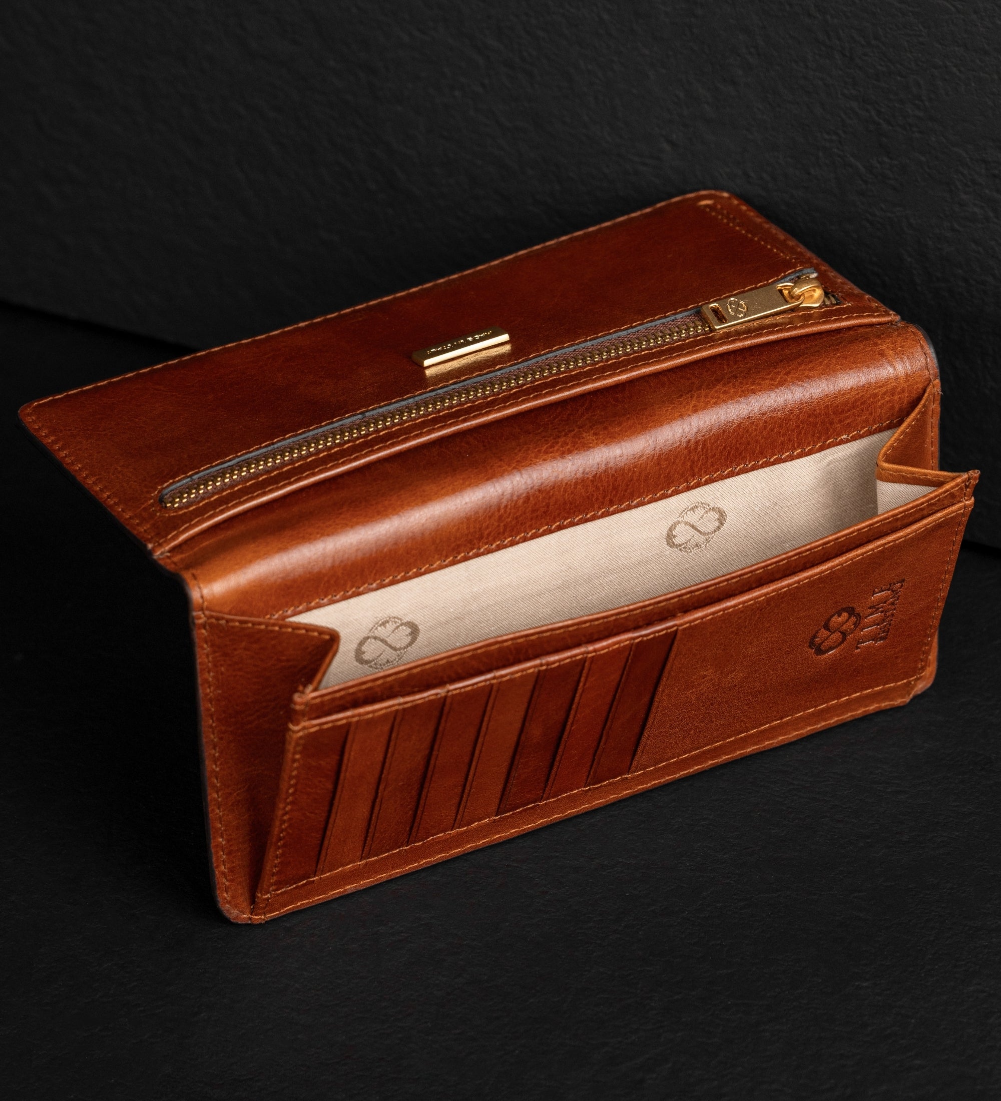A Coat Wallet - The Periodic Table